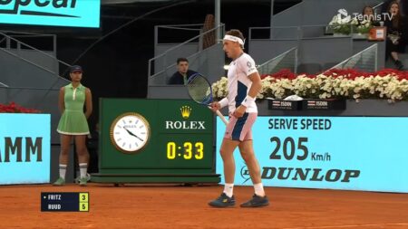 Exciting Showdowns Ahead: Fritz Takes on Ruud and Nakashima Faces Medvedev in Madrid R4! Exciting Showdowns Ahead: Fritz Takes on Ruud and Nakashima Faces Medvedev in Madrid R4!